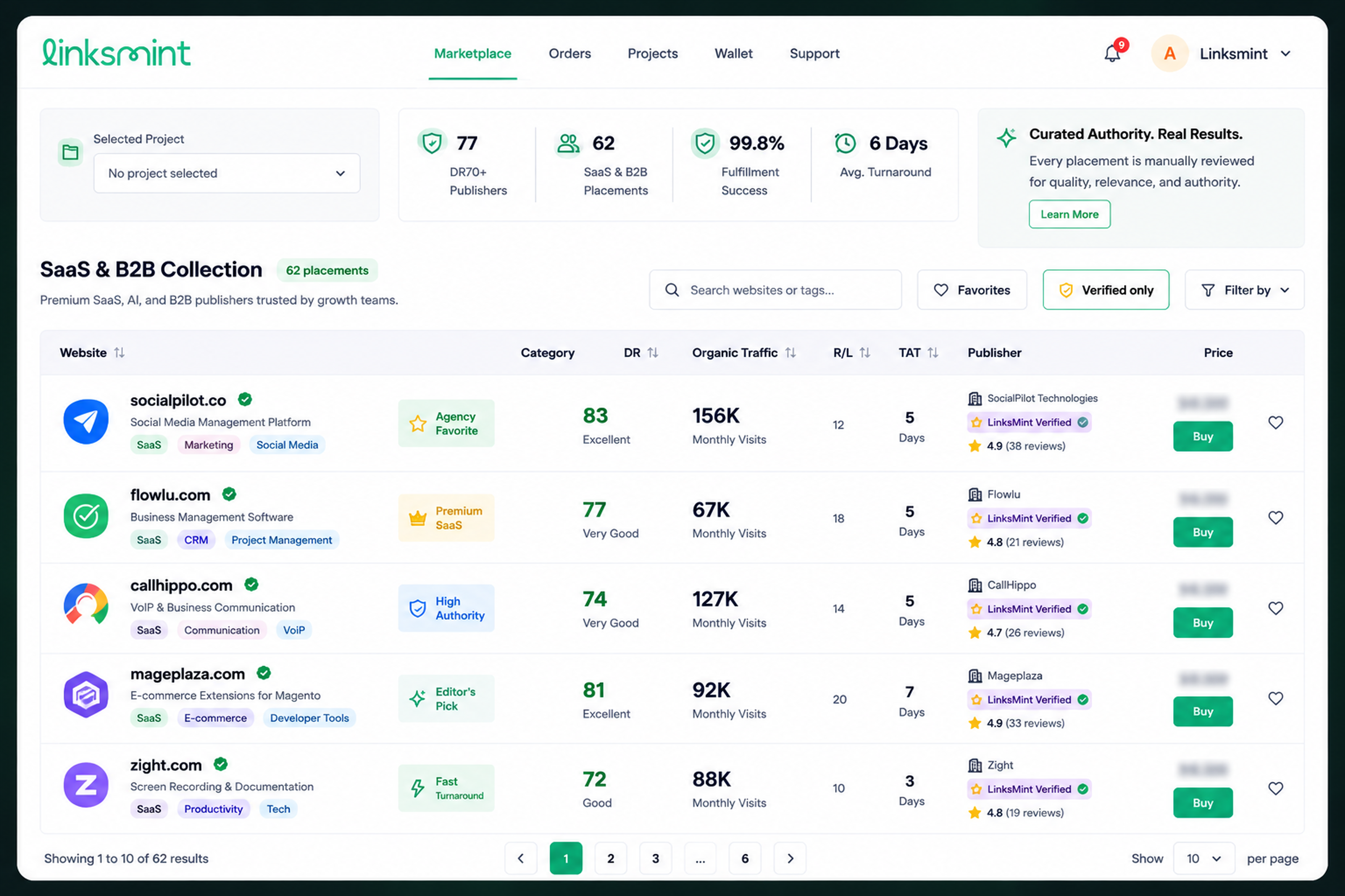 Linksmint niche edit listings showing page-level metrics and pricing from verified publishers